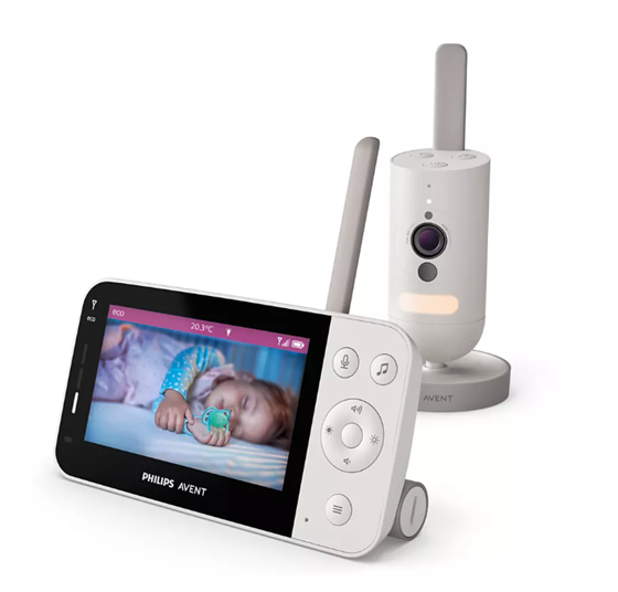 Bilde av UTGÅTT! Philips Avent Connect Monitor SCD921