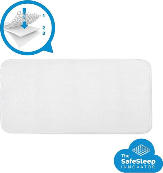 Bilde av AeroSleep Overmadrass til Babyseng, 60x120cm Madrassbeskyttelse