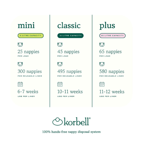 Korbell Bleiepose refill til Plus Bleiebøtte (XL), 24 pakning